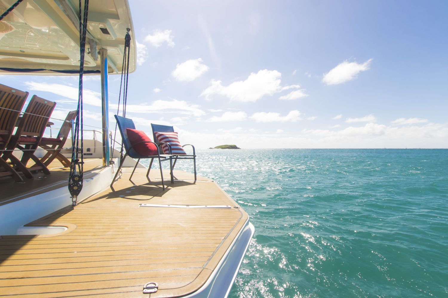 Gulet Charter Prices